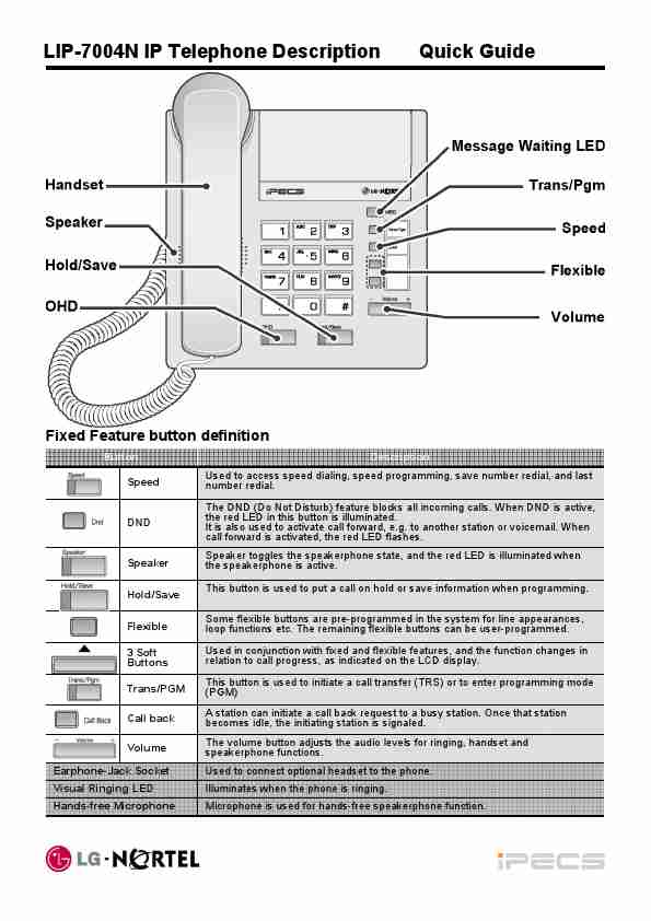 LG Electronics Telephone LIP-7004N-page_pdf